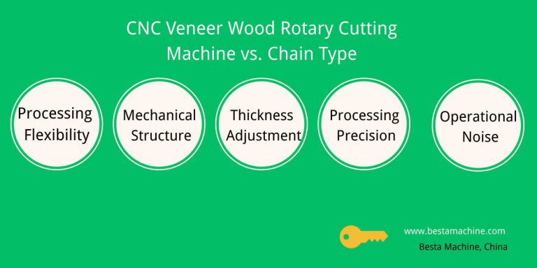CNC VS. Mechanical Wood Rotary1